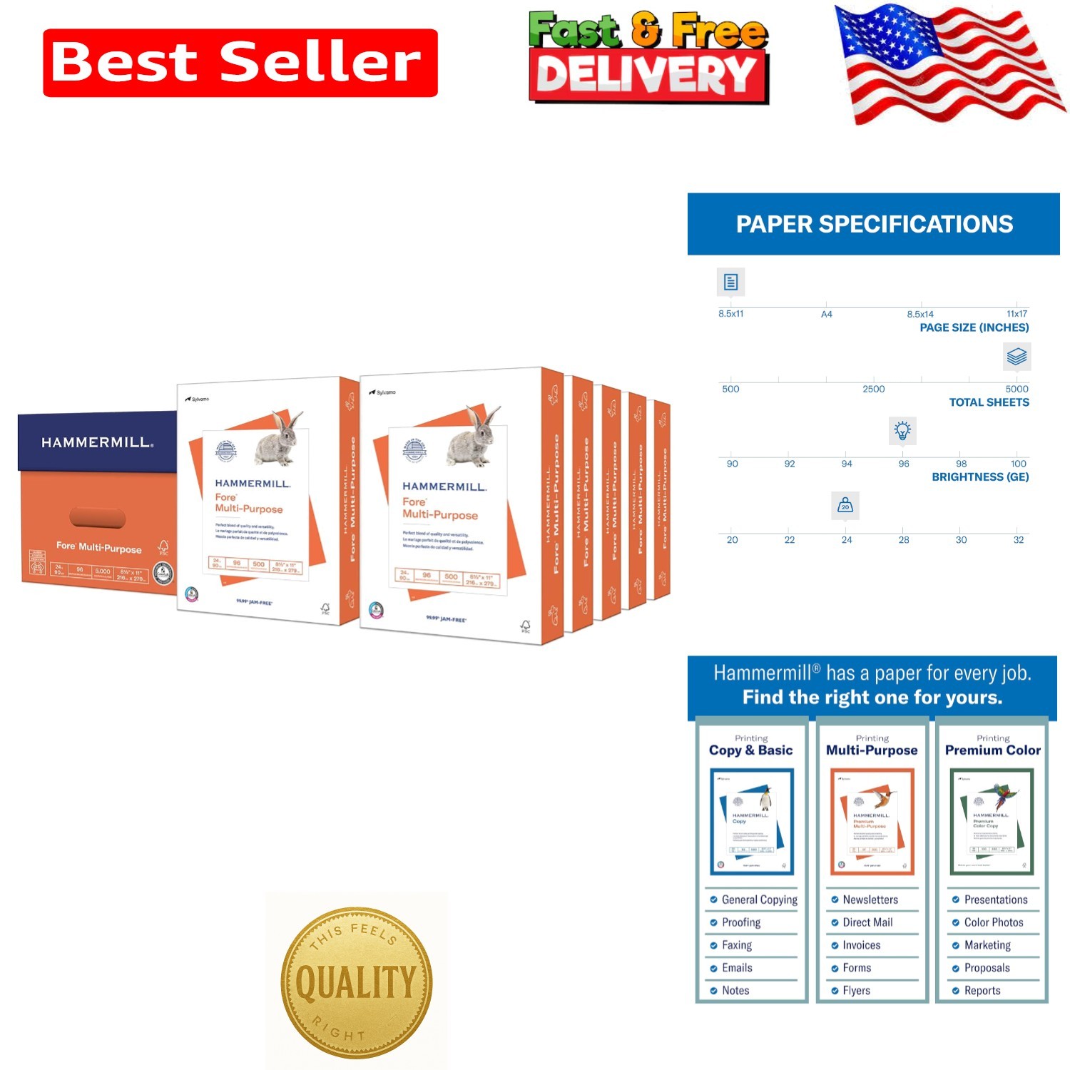Fore Multipurpose 24 lb Copy Paper – 5,000 Sheets, 8.5×11, 96 Bright Quality