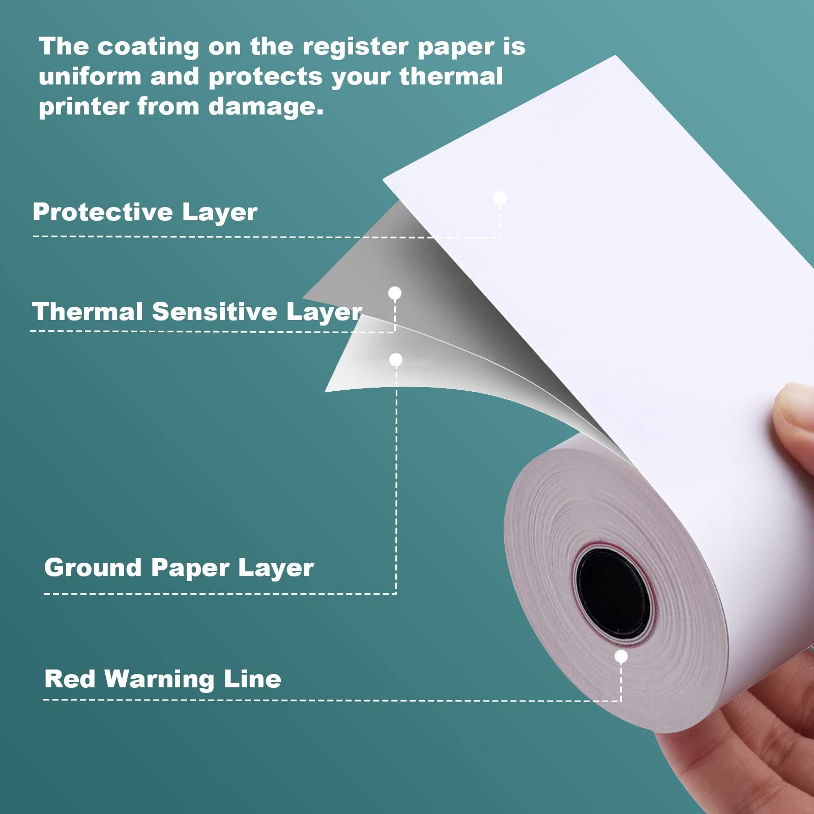 SJPACK Thermal Paper 3 1/8 x 119ft Pos Receipt 3-1/8″ x 119′, White,Red