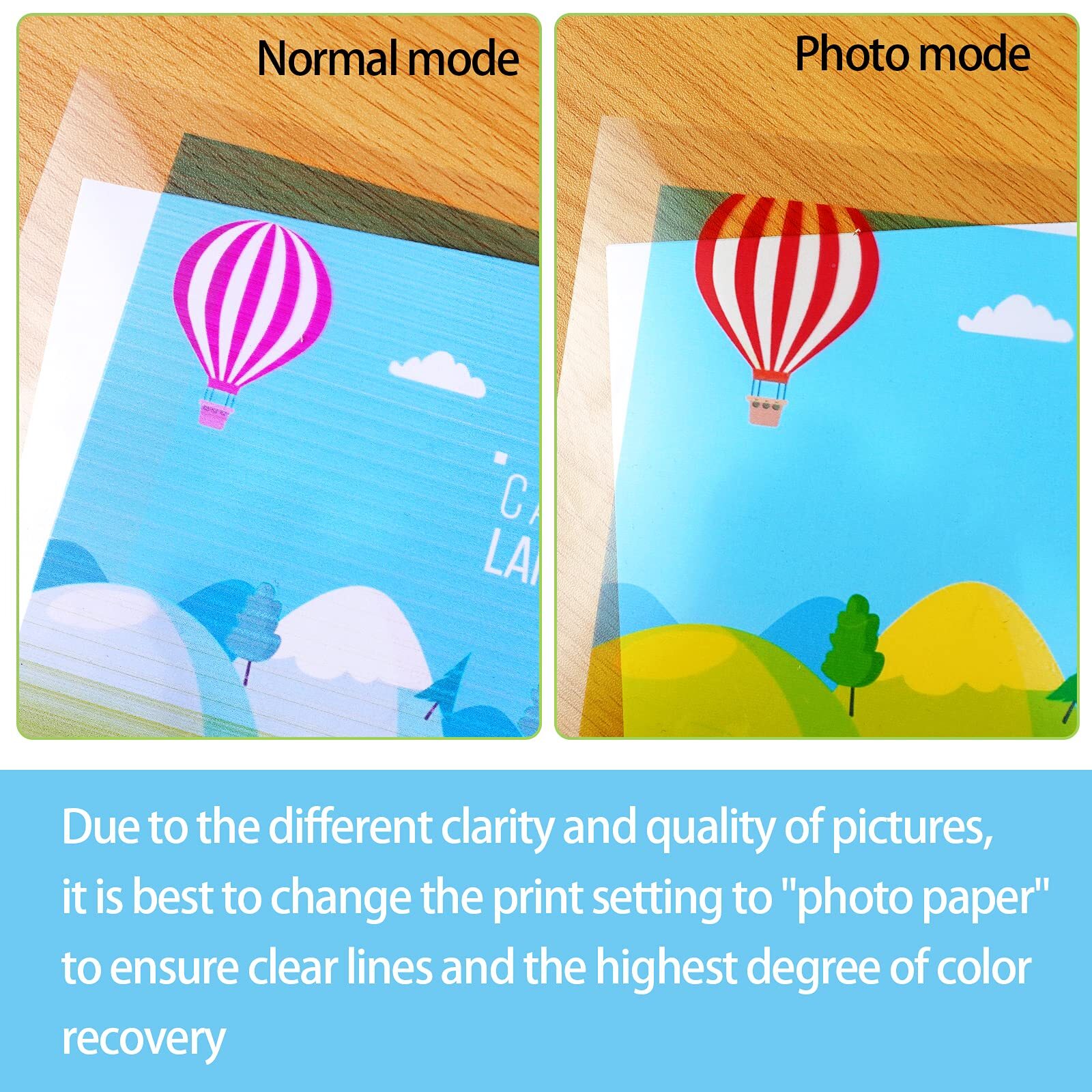 Transparency Film for Inkjet Printers 30 Sheets Transparency Paper Sheets for…