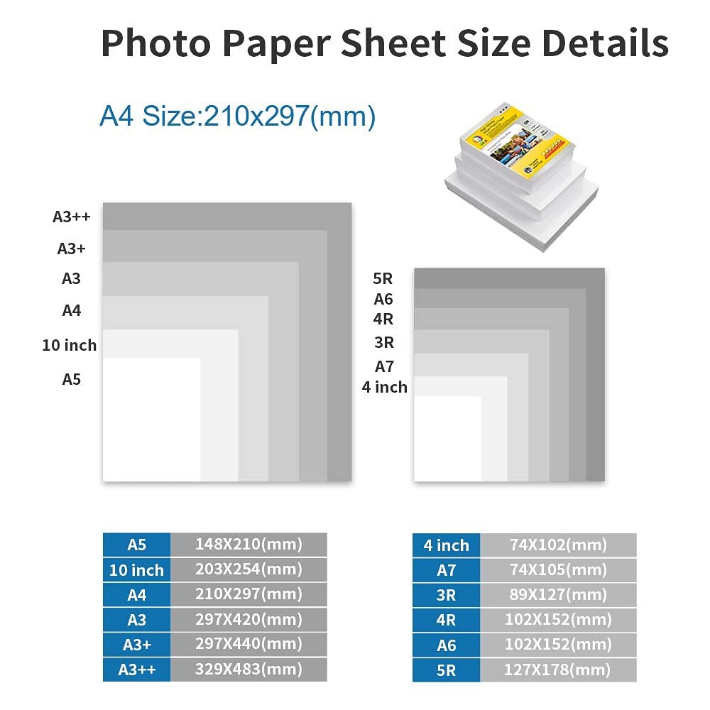 250gsm/sqm A4 Double Sided Matt Printable 100 Sheets Photo Paper Double Matt P…