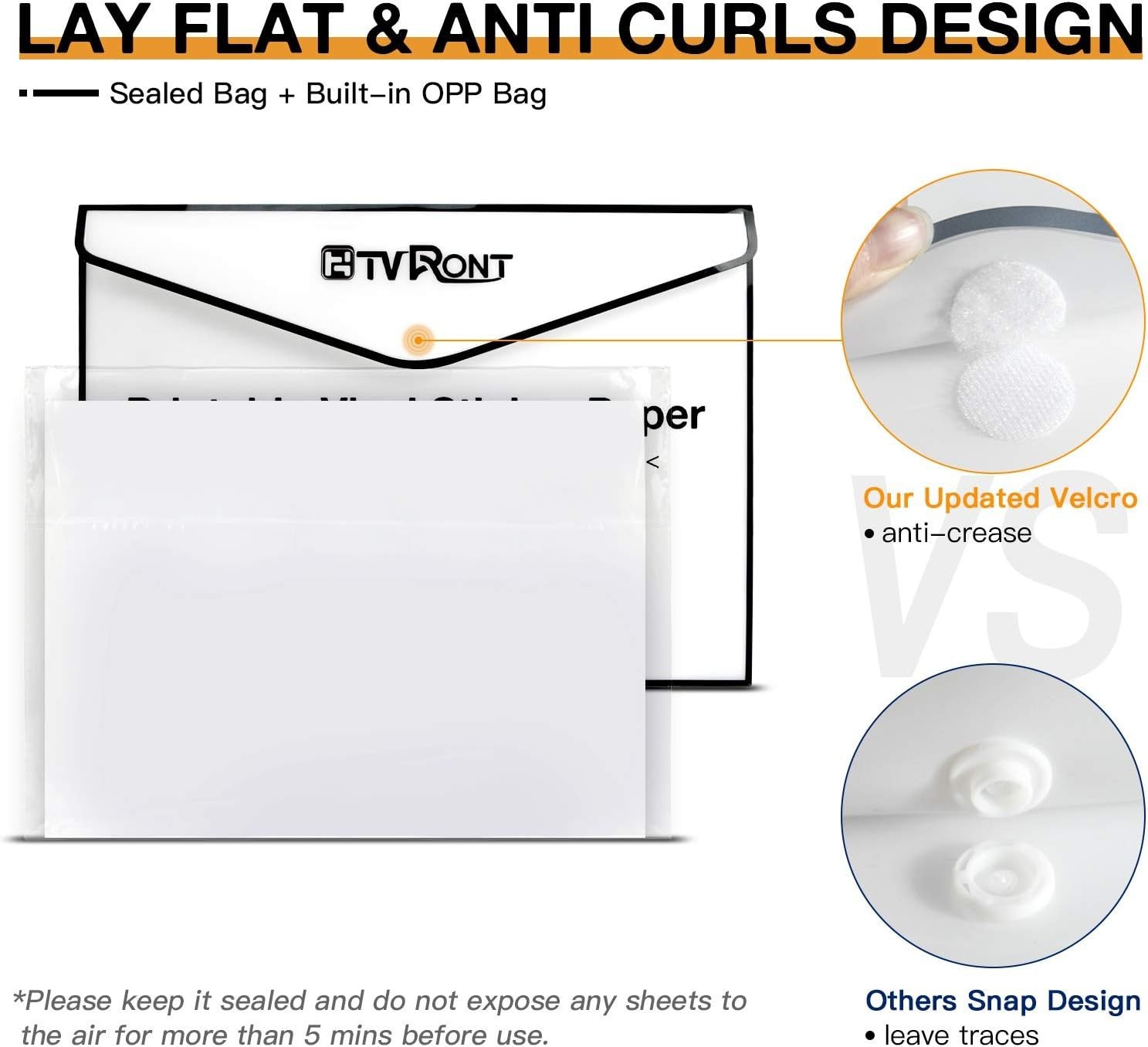 HTVRONT Printable Vinyl Sticker Paper 40 PCS | Glossy White Waterproof 8.5 x 11