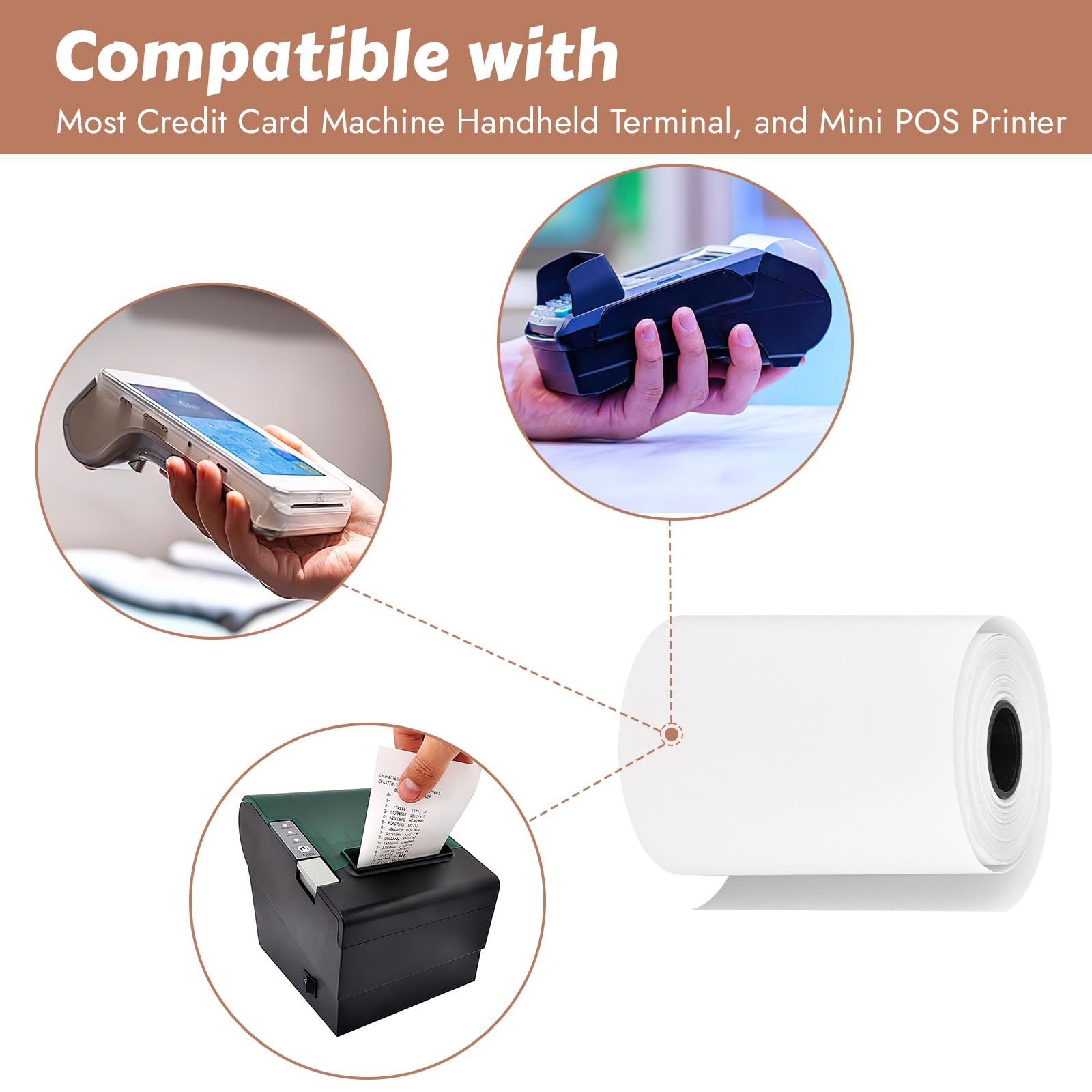 (8 Rolls) 2 1/4″ x 55′ Thermal Receipt Paper, Compatible with Most white