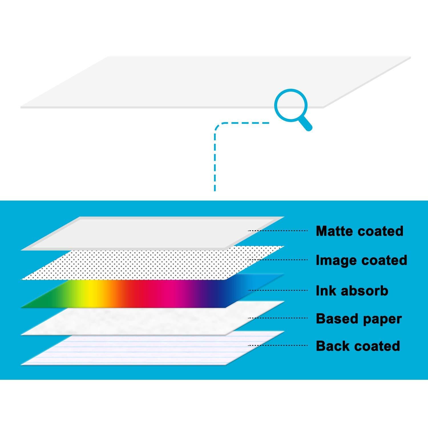 8.5x11in Koala Double-Sided Matte Presentation Paper 110 Sheets for Inkjet