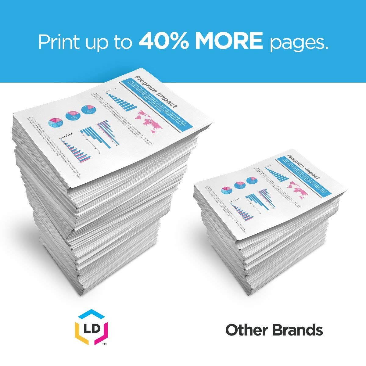 LD Compatible Brother DK-1209 10 Rolls of Address Labels P-Touch: QL-1050