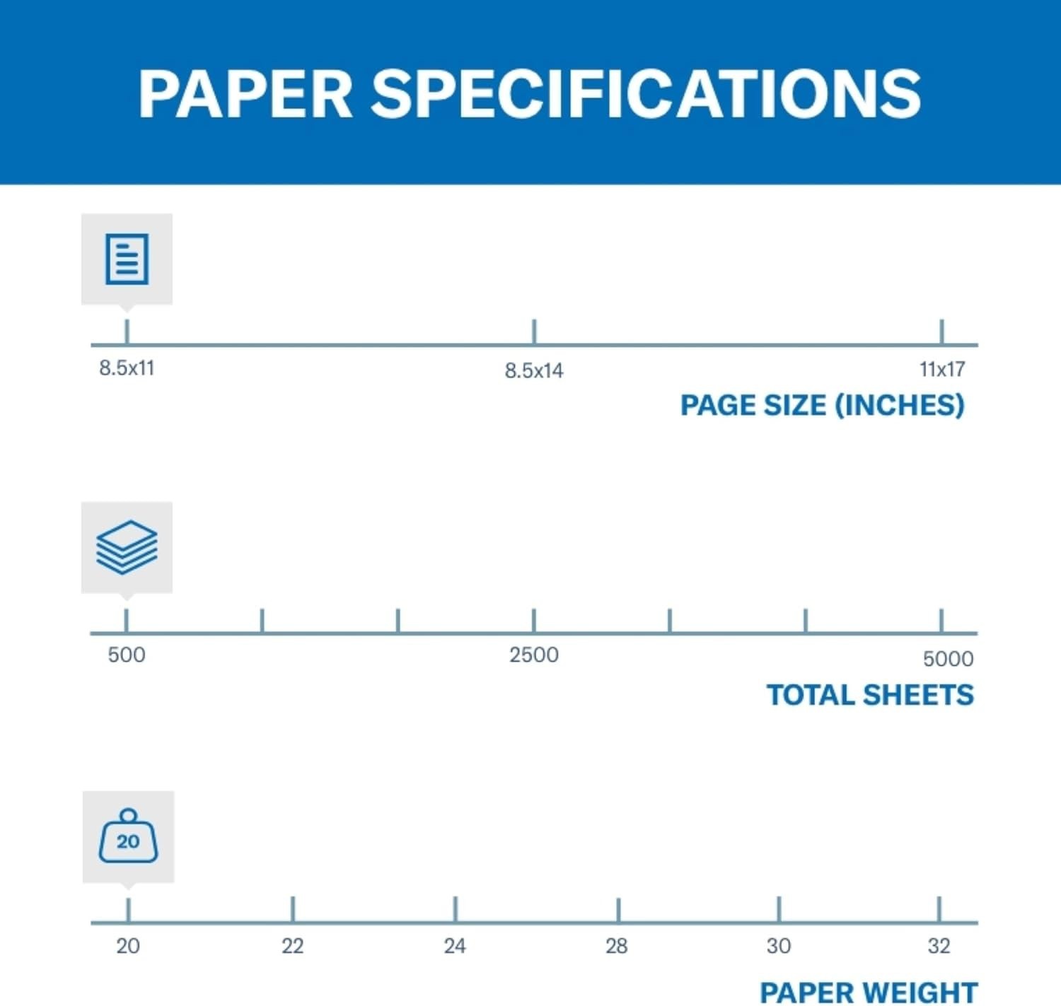 Sustainable Cream Copy Paper – USA Made