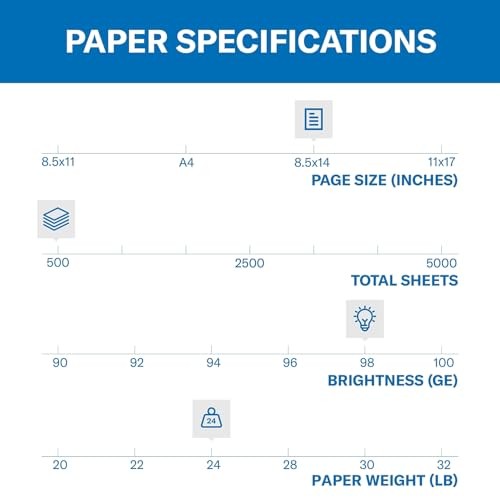 Hammermill Printer Paper, Premium Laser Print 24 lb, 8.5 x 14-1 Ream (500