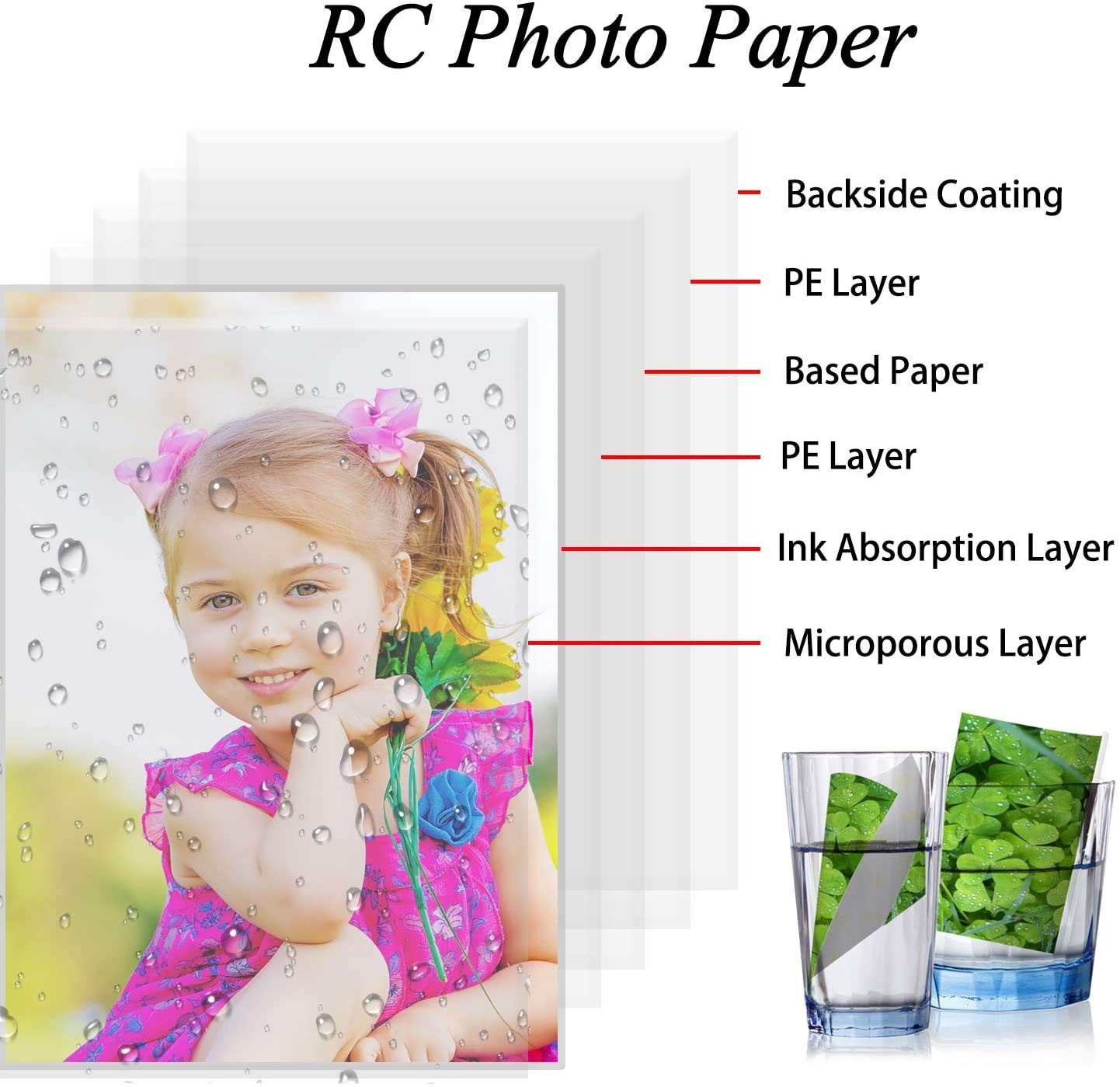 Photo Paper Satin 8.5 x 11 50 Sheets Water-Resistant Semi Gloss 72lb Inkjet