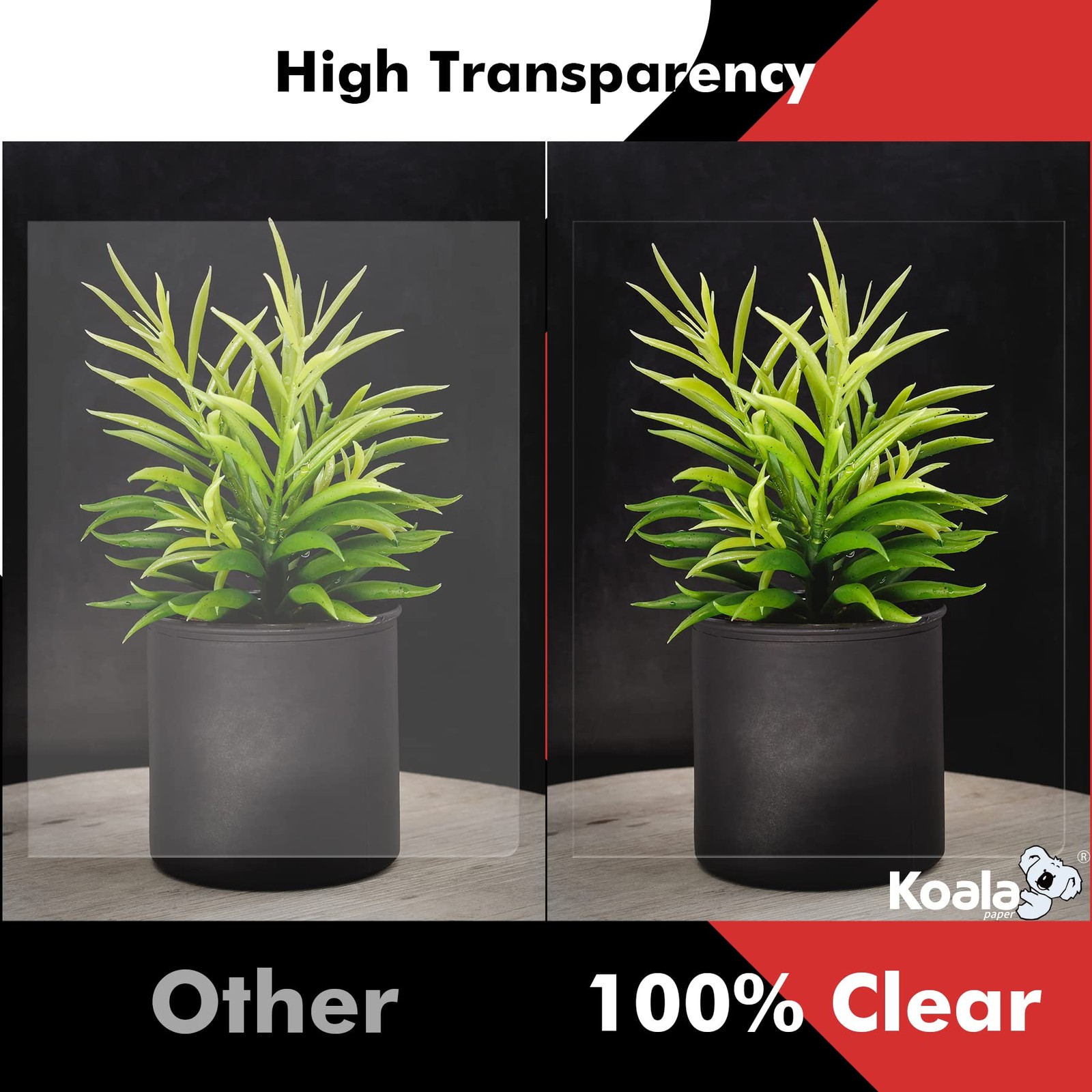 Koala Inkjet Transparency Film 50 Sheets 100% Clear Transparency Paper for In…