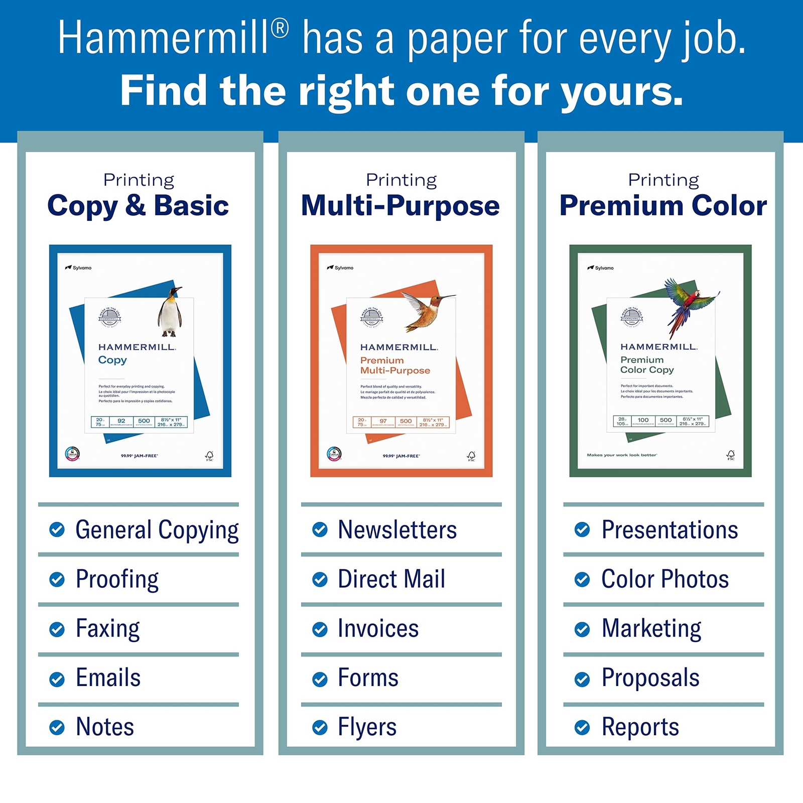 Hammermill Printer Paper, Premium Inkjet & Laser Paper 24 Lb, 8.5 x 11 – 1 Re…