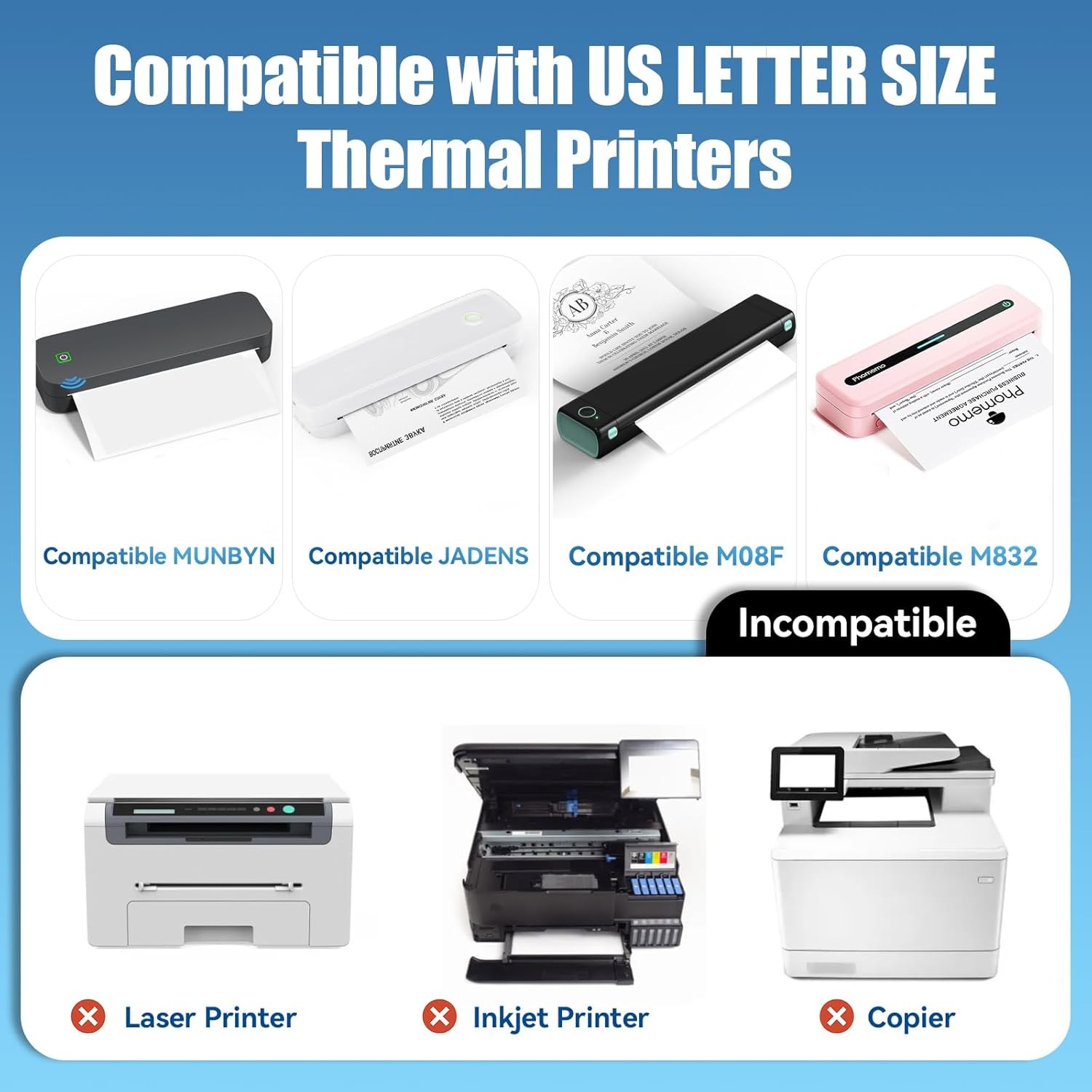 500 Sheets 8.5″ x 11″ Folded A4 Thermal Printer Paper US Letter Size M08F M832