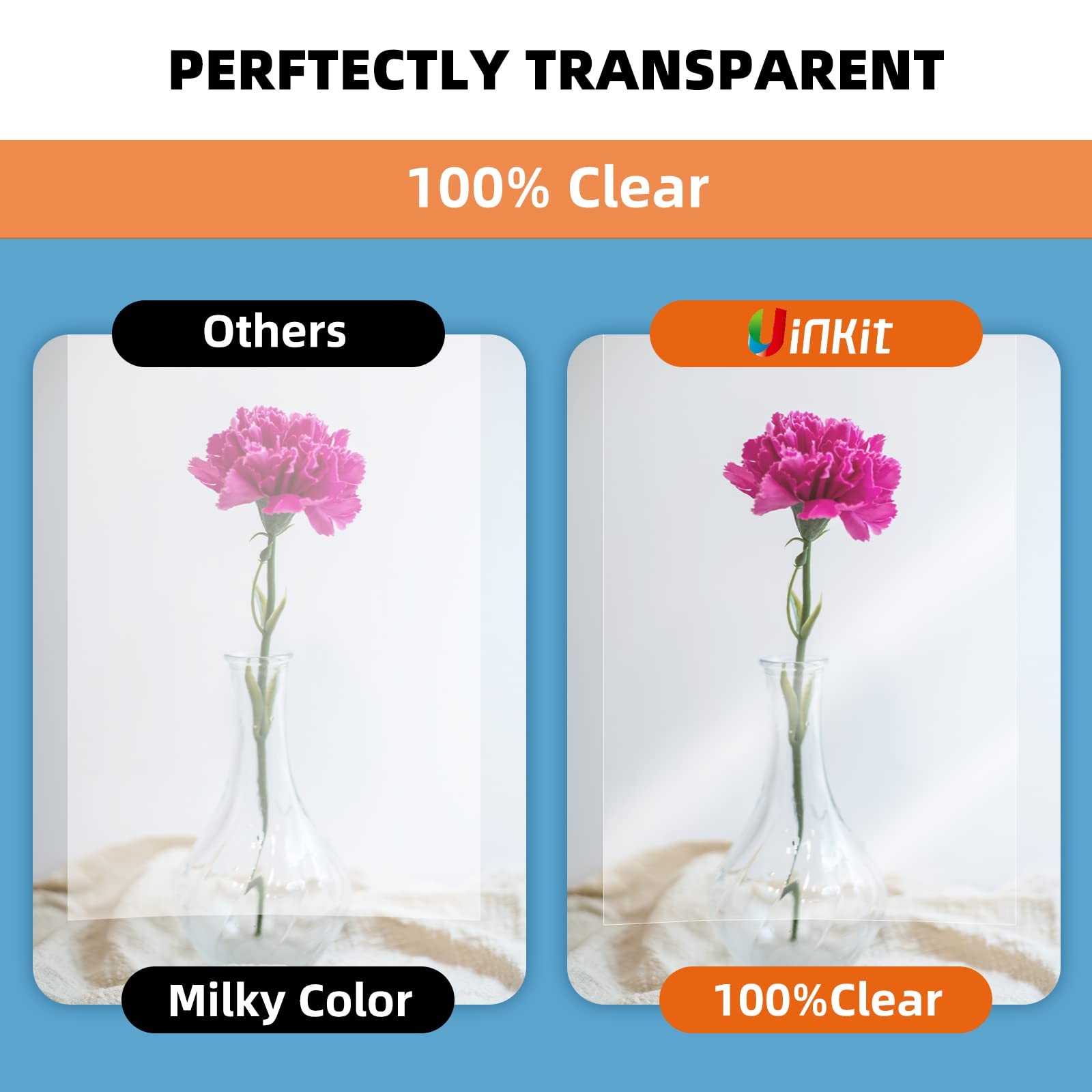 Uinkit 30 Sheets Pintable Transparency Film Acetate Clear Sheets for Crafts