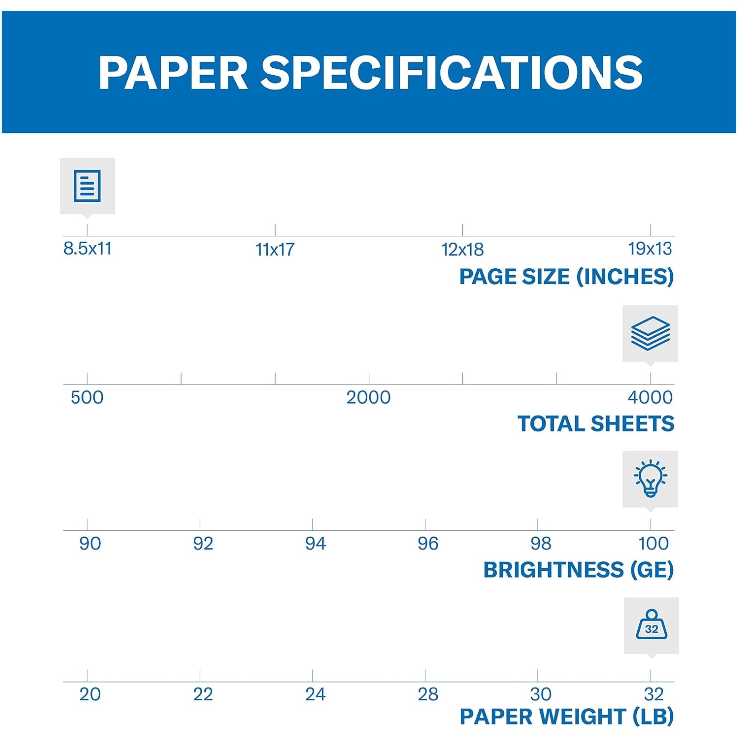 Super Bright Color Copy Paper – 100 Bright