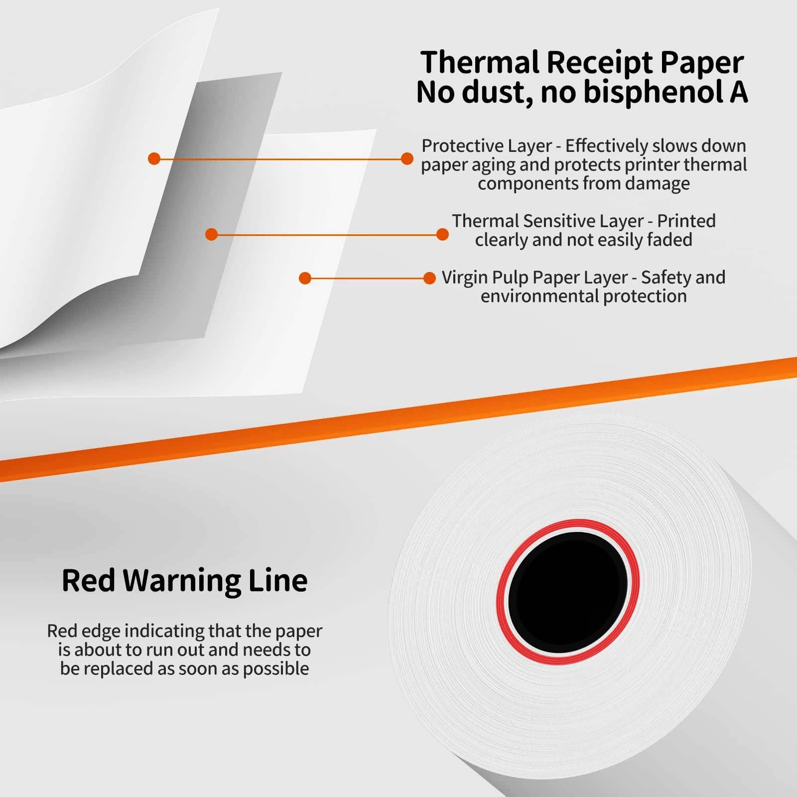 (50 Rolls) 2 1/4 x 50 Thermal Paper Receipt Rolls Premium 2 1/4″ x 50′, White
