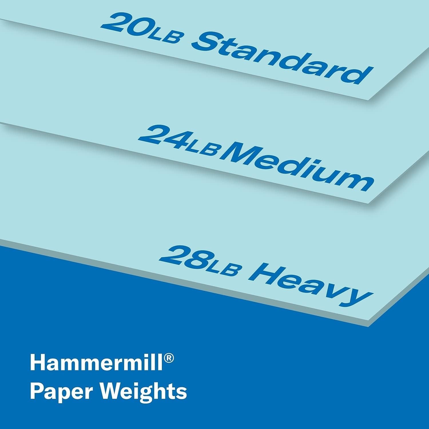 Vibrant Blue Colored Paper – 10 Ream | 5000 Sheets