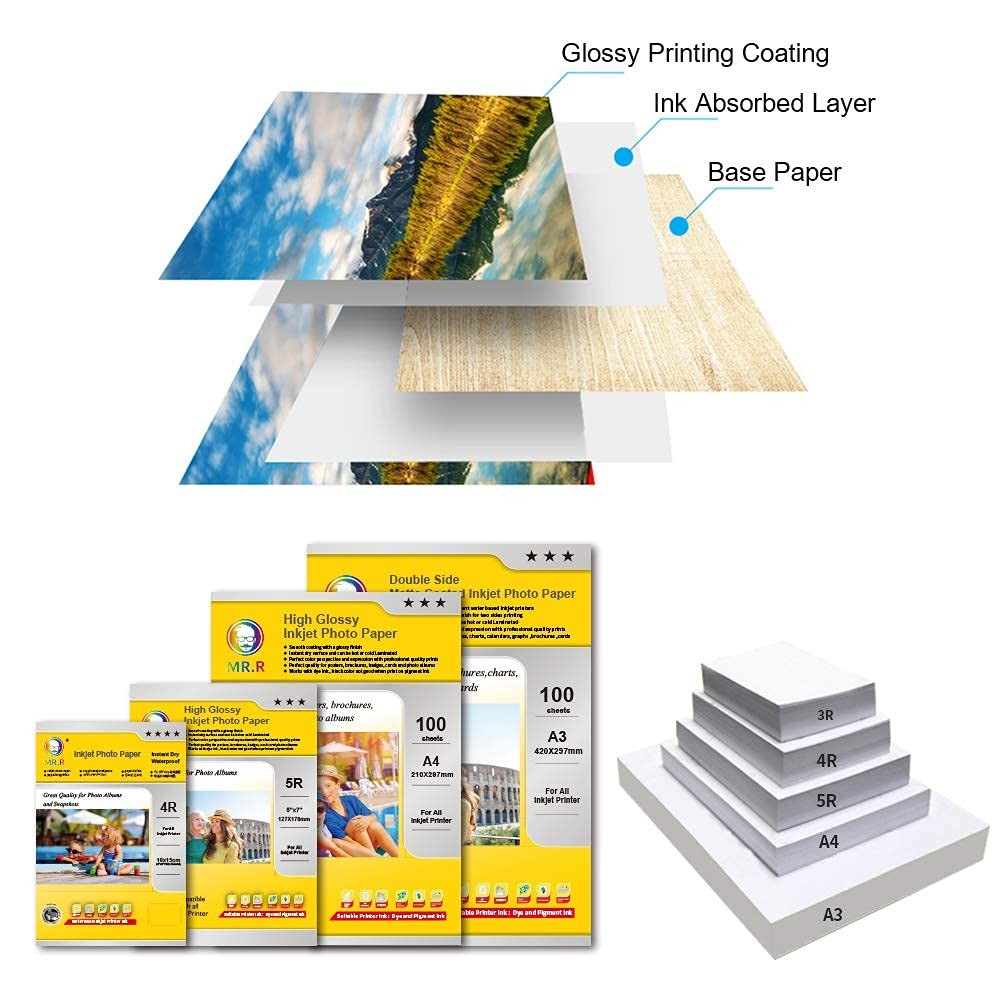 250gsm/sqm A4 Double Sided Matt Printable 100 Sheets Photo Paper Double Matt P…
