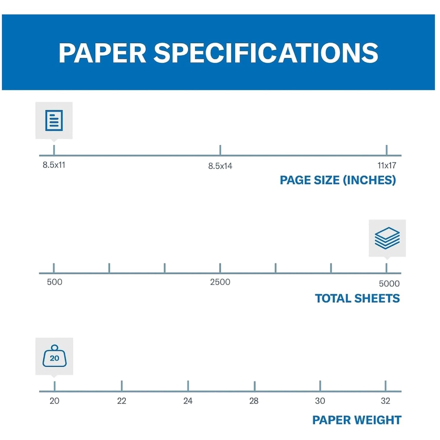 Vibrant Blue Colored Paper – 10 Ream | 5000 Sheets