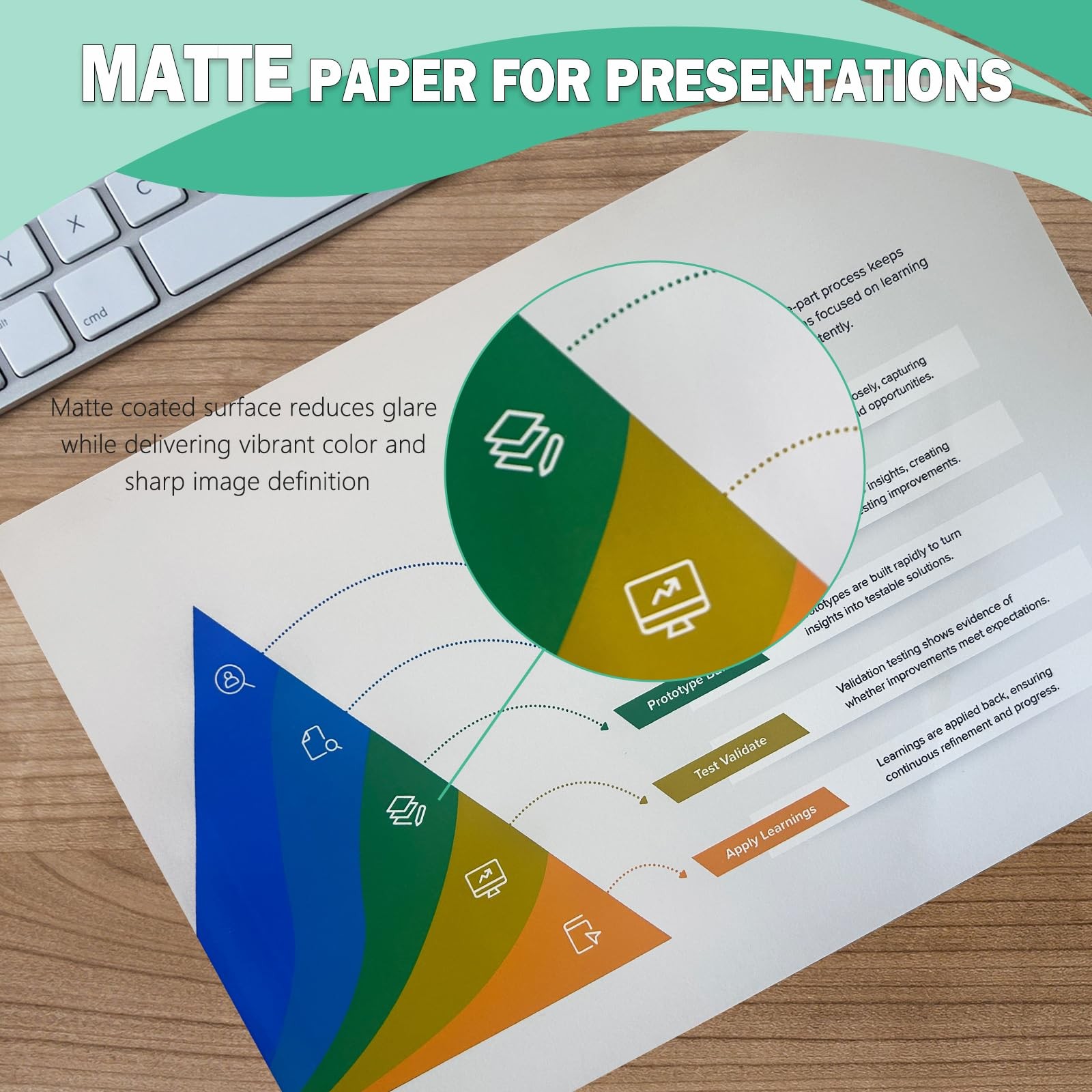 4×6 Matte Photo Printer Paper 52lb for Inkjet Printing, Thick Coated Presenta…