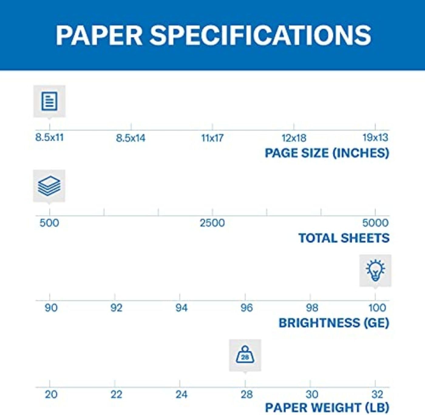 Color Copy Paper 28lb – Forest Stewardship Council Certified