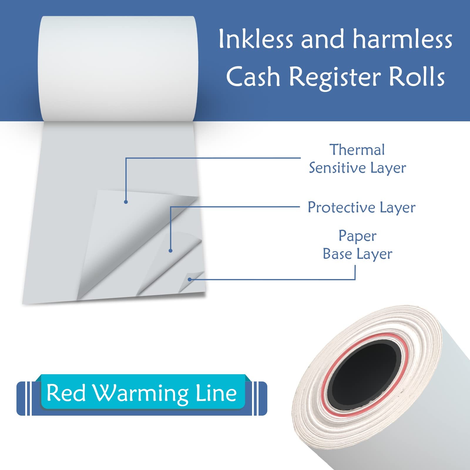 BESTEASY 2-1/4” x 50′ Thermal Receipt Paper Rolls – x 50′, 50 rolls