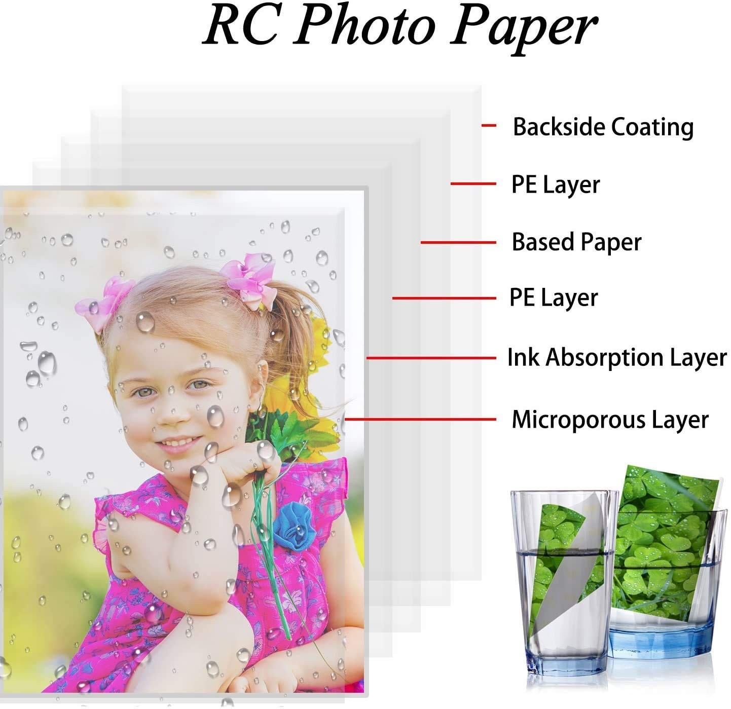 Photo Paper Ultra Premium Glossy 8.5×11 In 50 Sheets 72lb Inkjet Printer