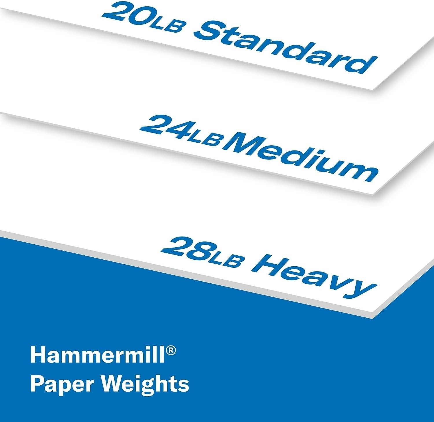 Reliable 20 lb Multipurpose Copy Paper, 500 Sheets, 8.5×11 – Jam-Free Guarantee