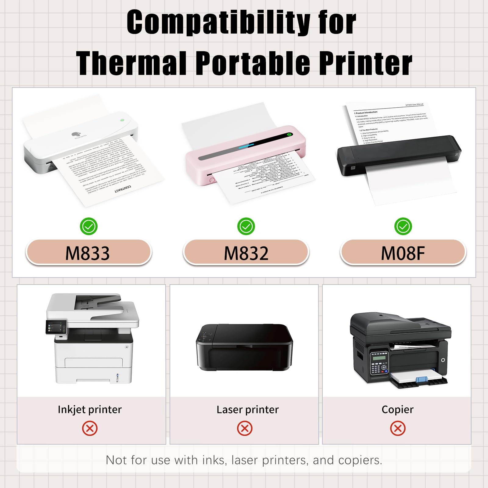 Phomemo A4 Thermal Paper, Printer Paper 8.26″ x 11.69″ Size, white