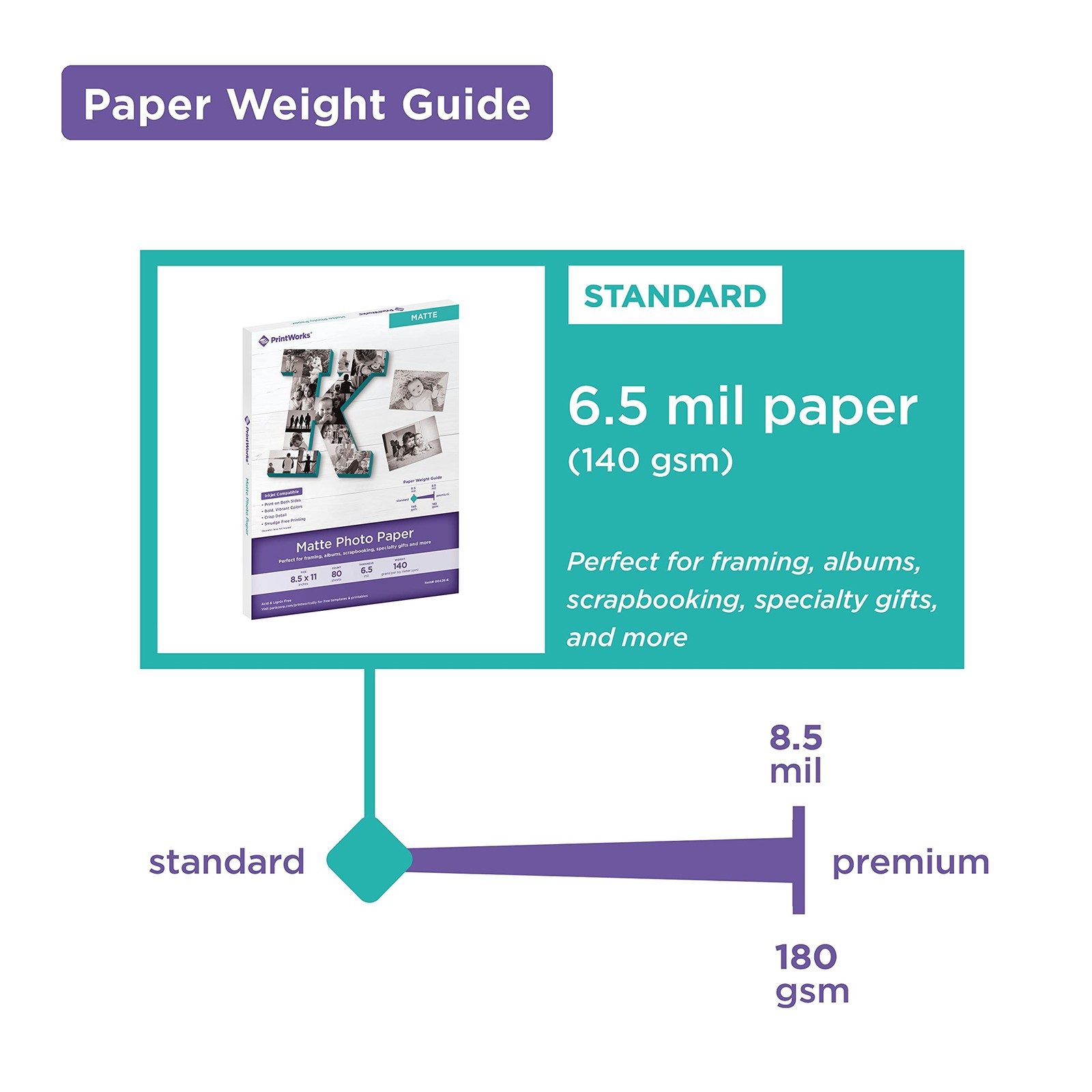 Double Sided Matte Photo Paper 8.5×11 Inch 80 PCS 6.5 mil Inkjet 004266