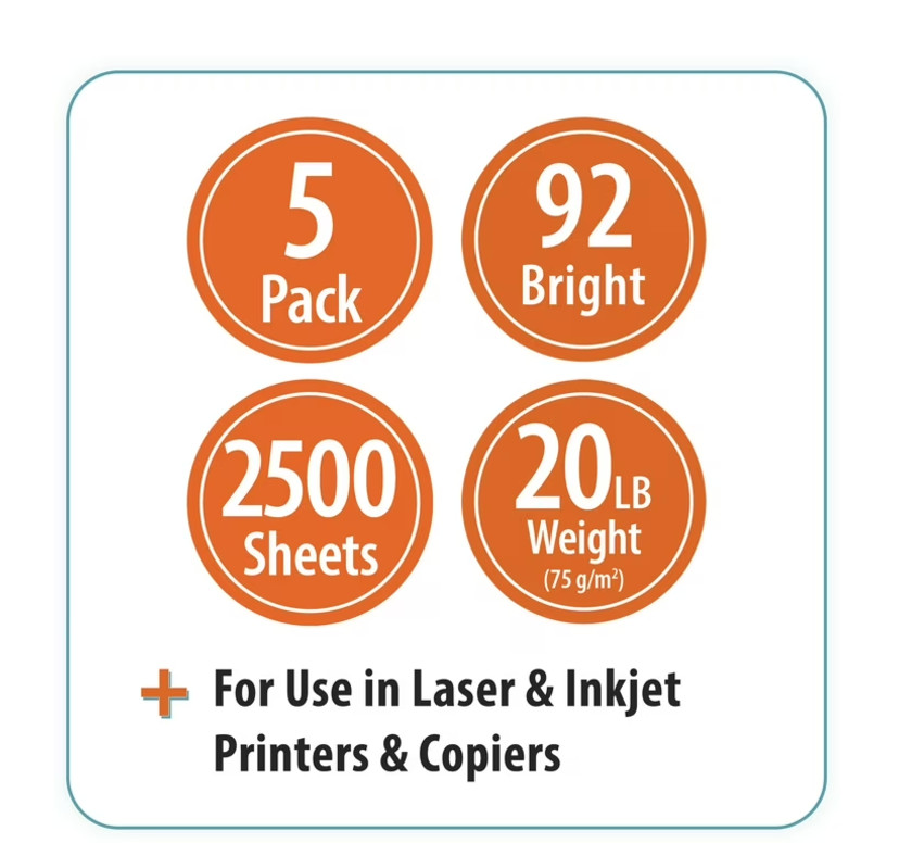Pen+Gear Copy Paper, 8.5″ x 11″, 92 Bright, 20 lb., 5 Reams (2,500 Sheets)