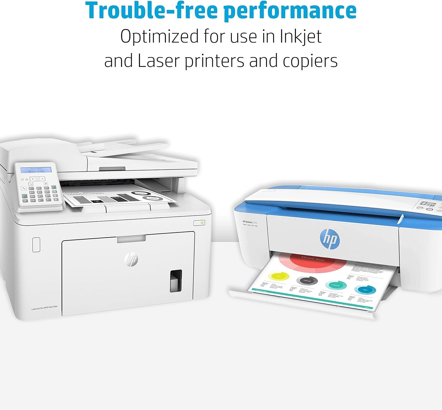 HP Papers | 8.5×11 Paper |Office 20 lb | 1 Ream – 500 Sheets | 92 Bright |