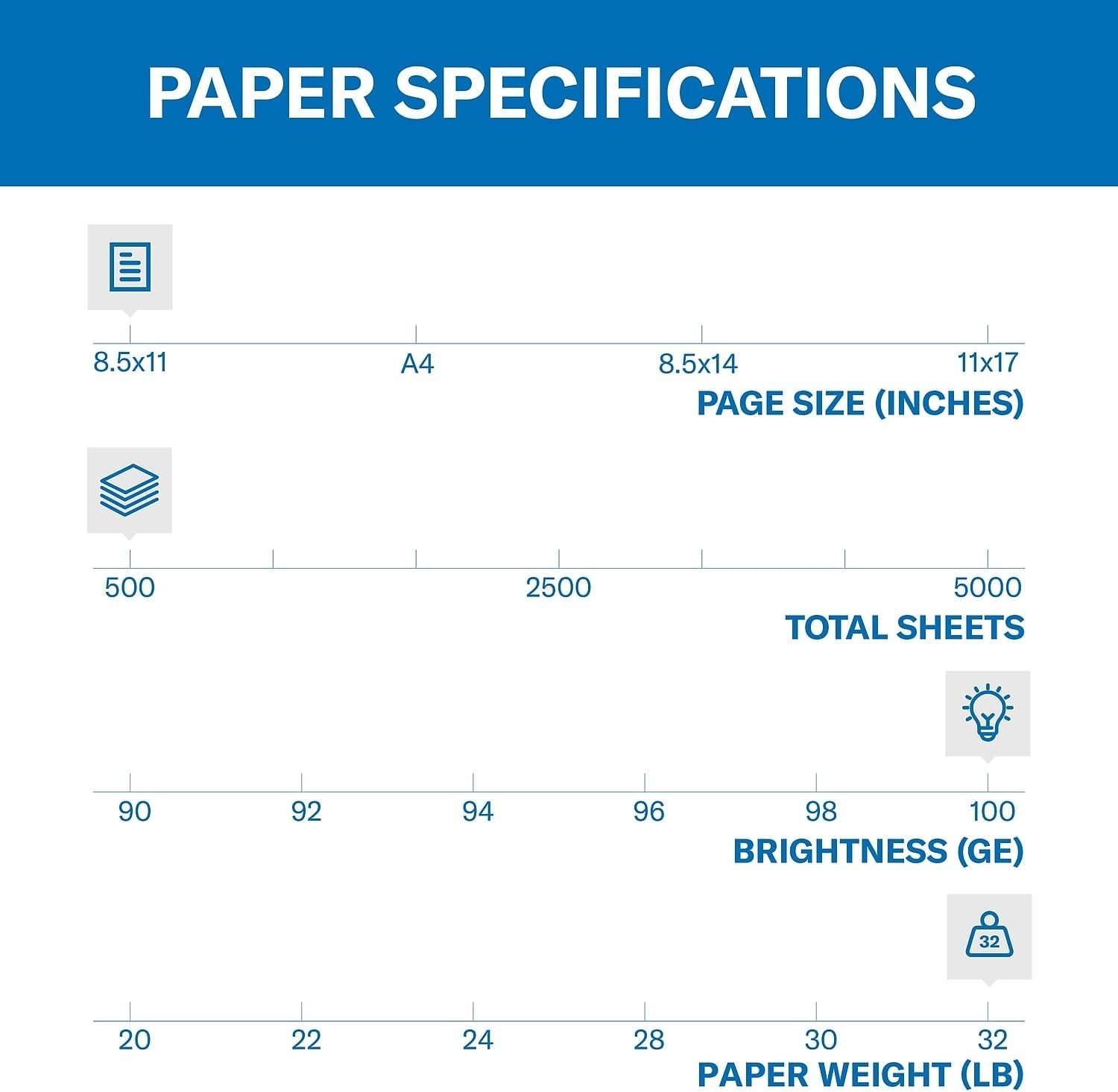 Color Copy Paper 32 lb, 8.5×11 – 500 Sheets, Glossy Finish, 100 Bright