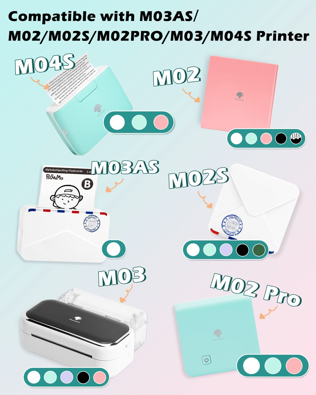 Phomemo White Self-Adhesive Thermal Paper, Glossy Printable Sticker Paper Label