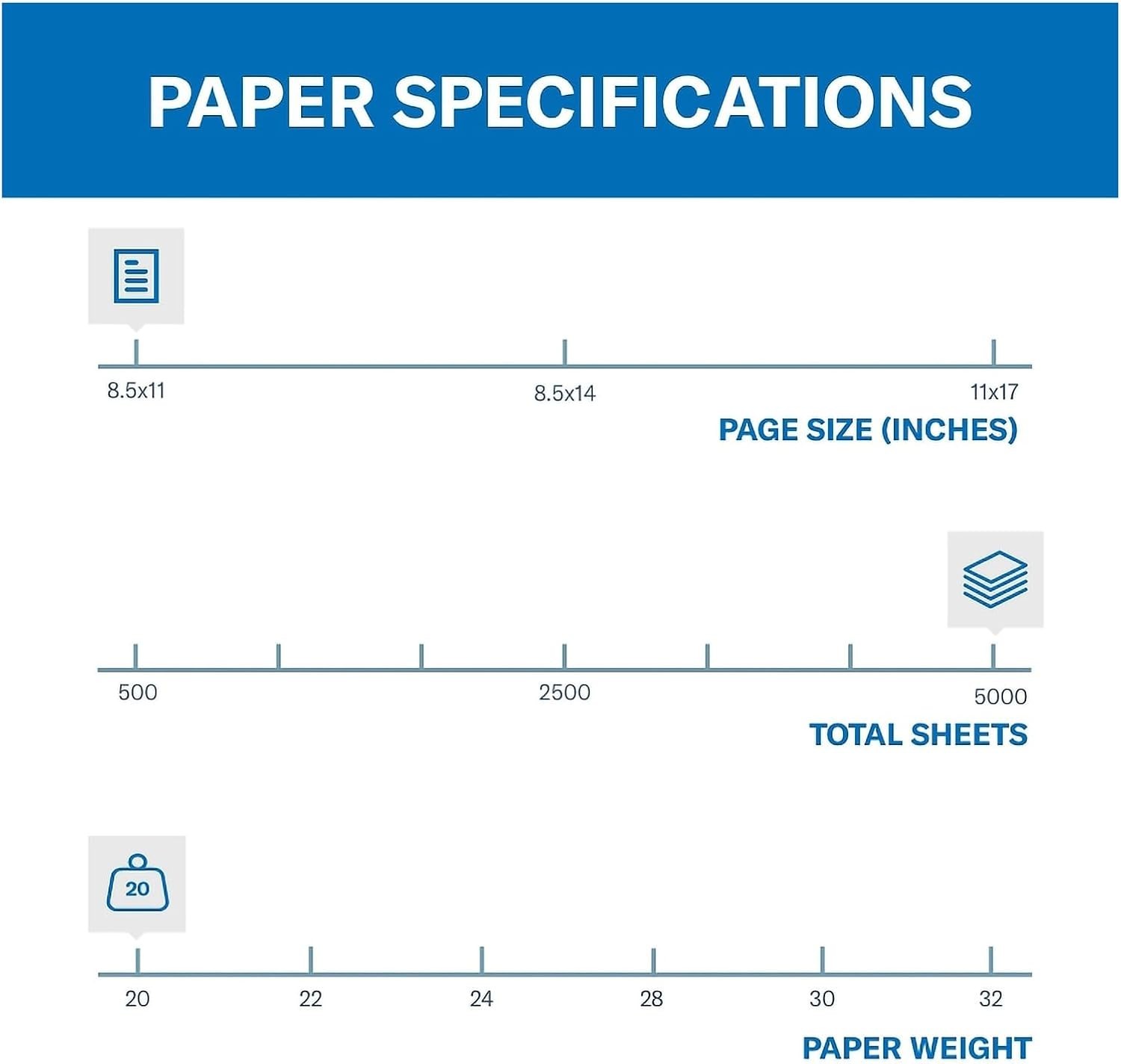 Vibrant Blue Colored Paper – 10 Ream | 5000 Sheets