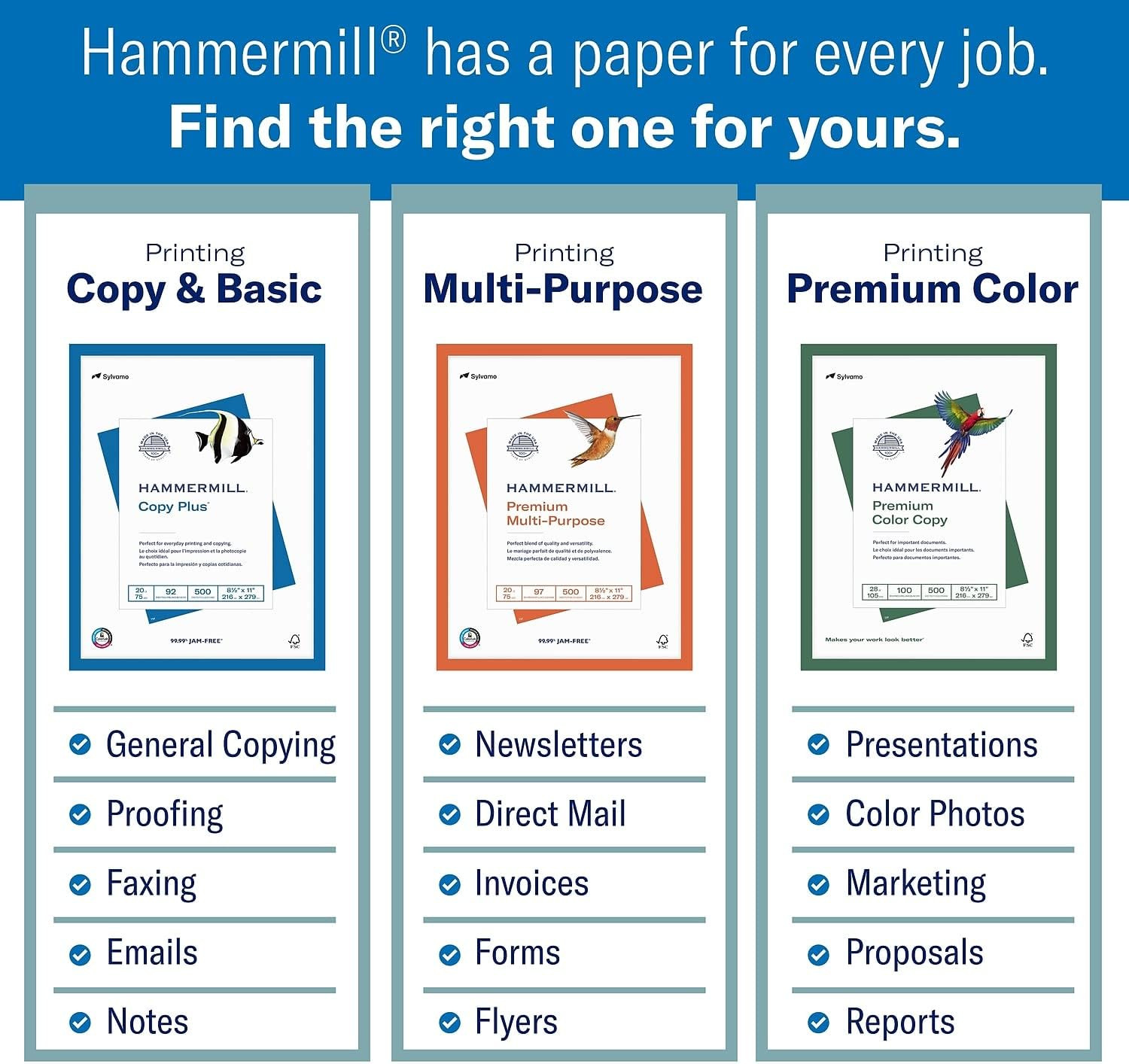 Hammermill Printer Paper, Premium Inkjet & Laser Paper 24 Lb, 8.5 X 11-3 Reams (