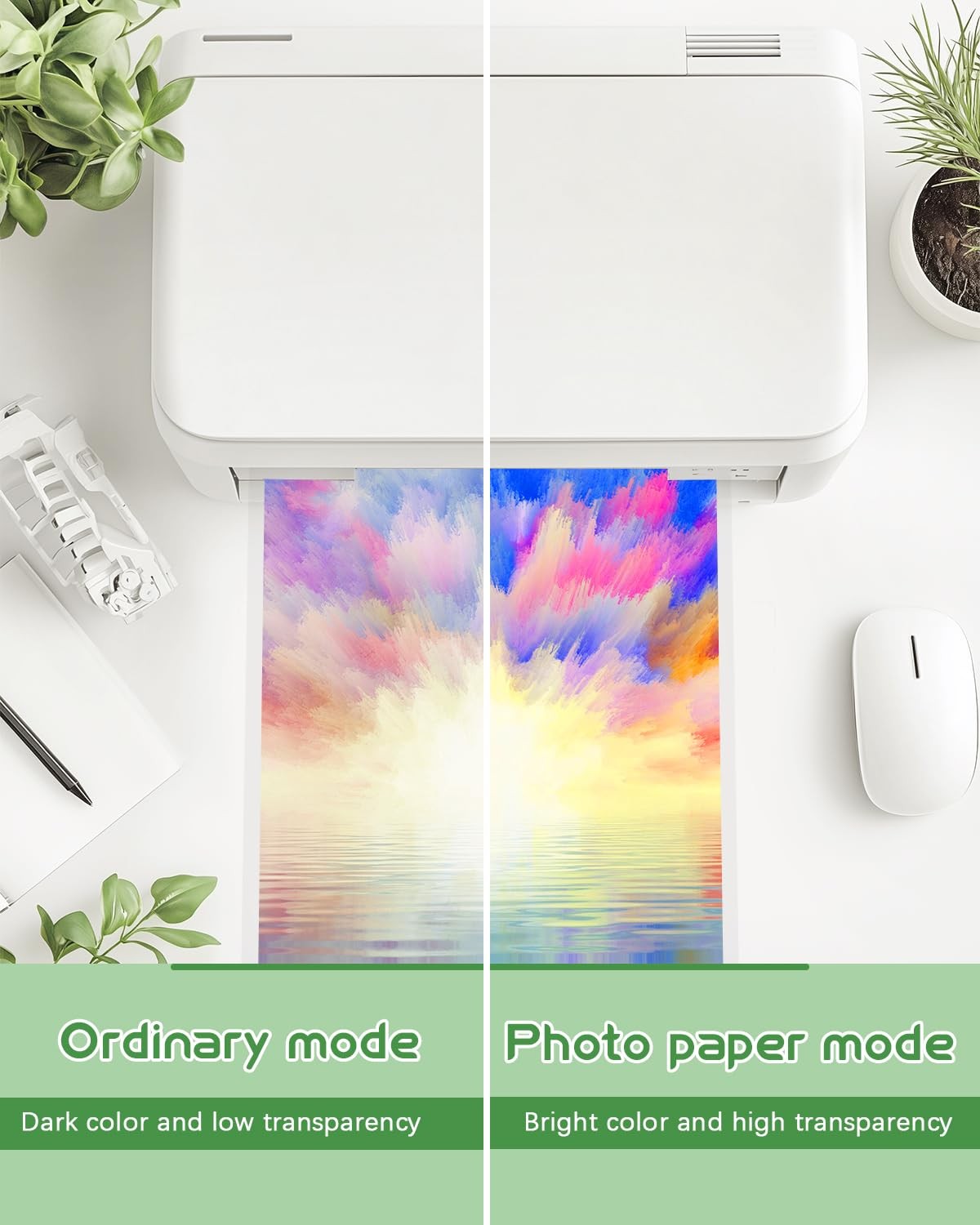 Inkjet Transparency Film 30 Sheets 100% Clear 8.5 x 11 for Overhead Projector