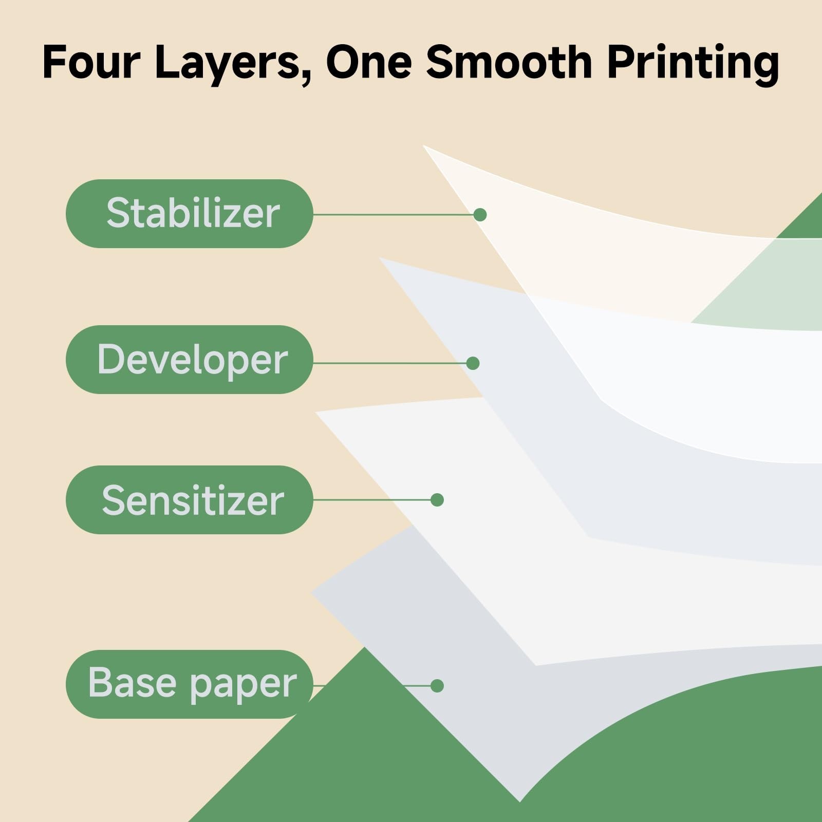 200 Sheets Thermal Printer Paper 8.5×11″ BPA-Free for Home & Business Use