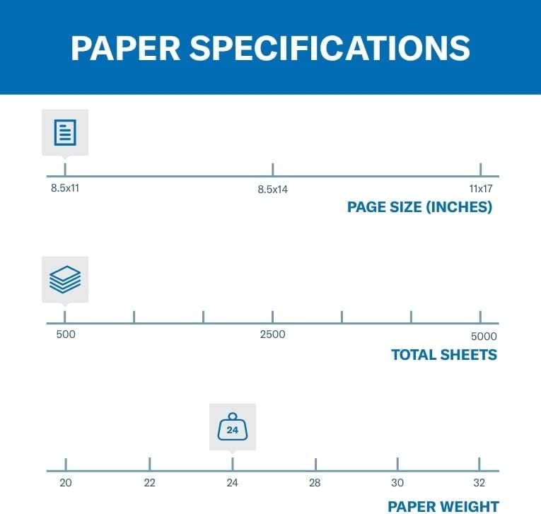 Sustainable 24 lb Pink Printer Paper – 500 Sheets, Perfect for Art & Office Use