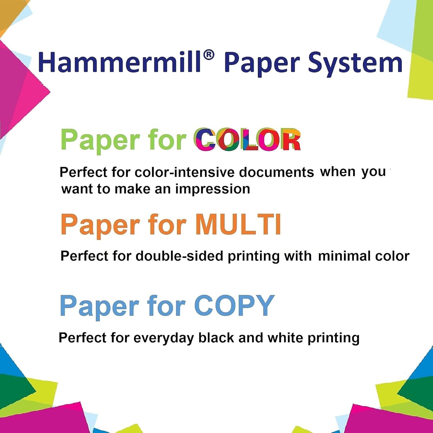 Eco-Friendly 100% Recycled Copy Paper – Great White, 500 Sheets, Jam-Free Design