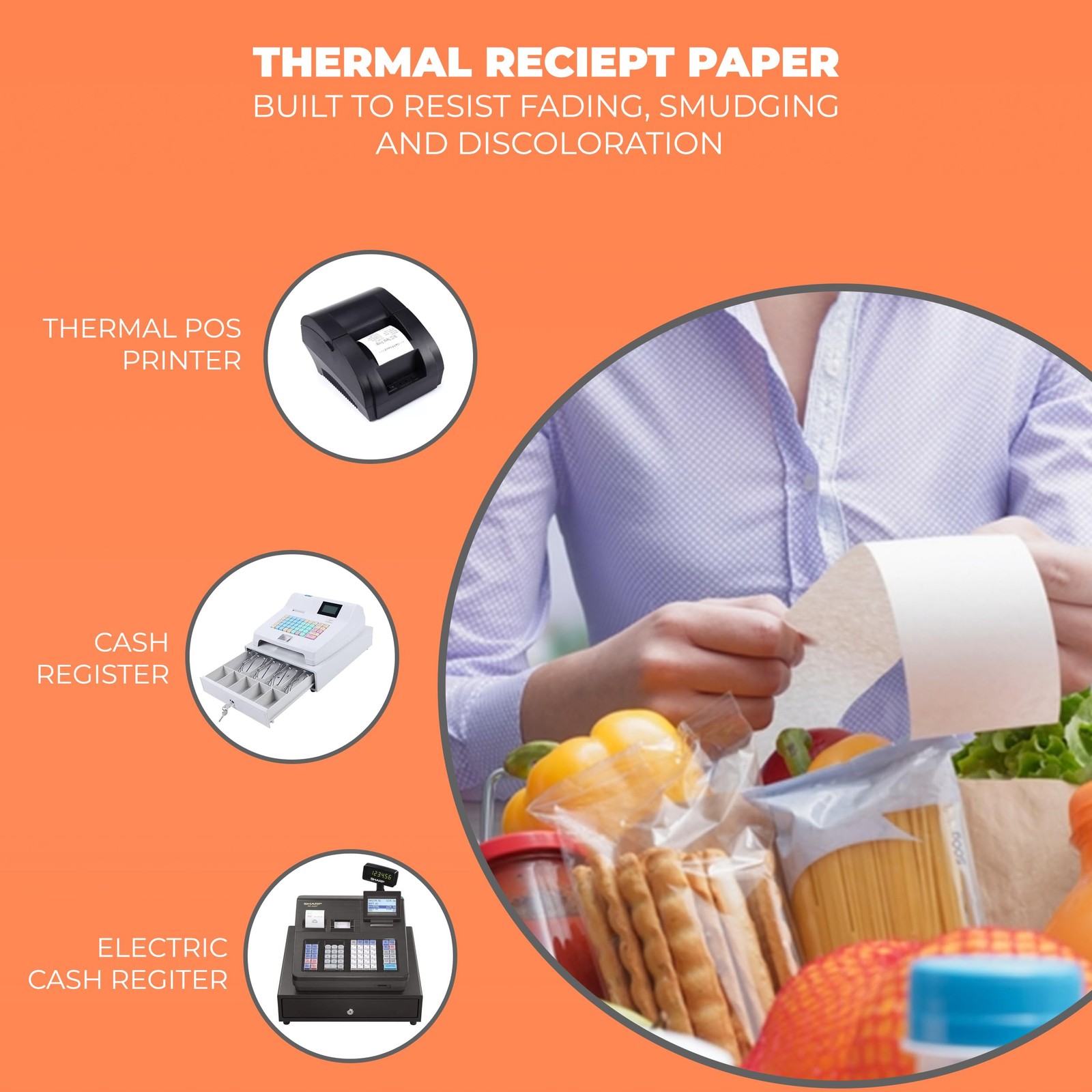 Thermal Printer Receipt Paper Rolls 3 1/8 x 230 for 3-1/8″ x 230′, White