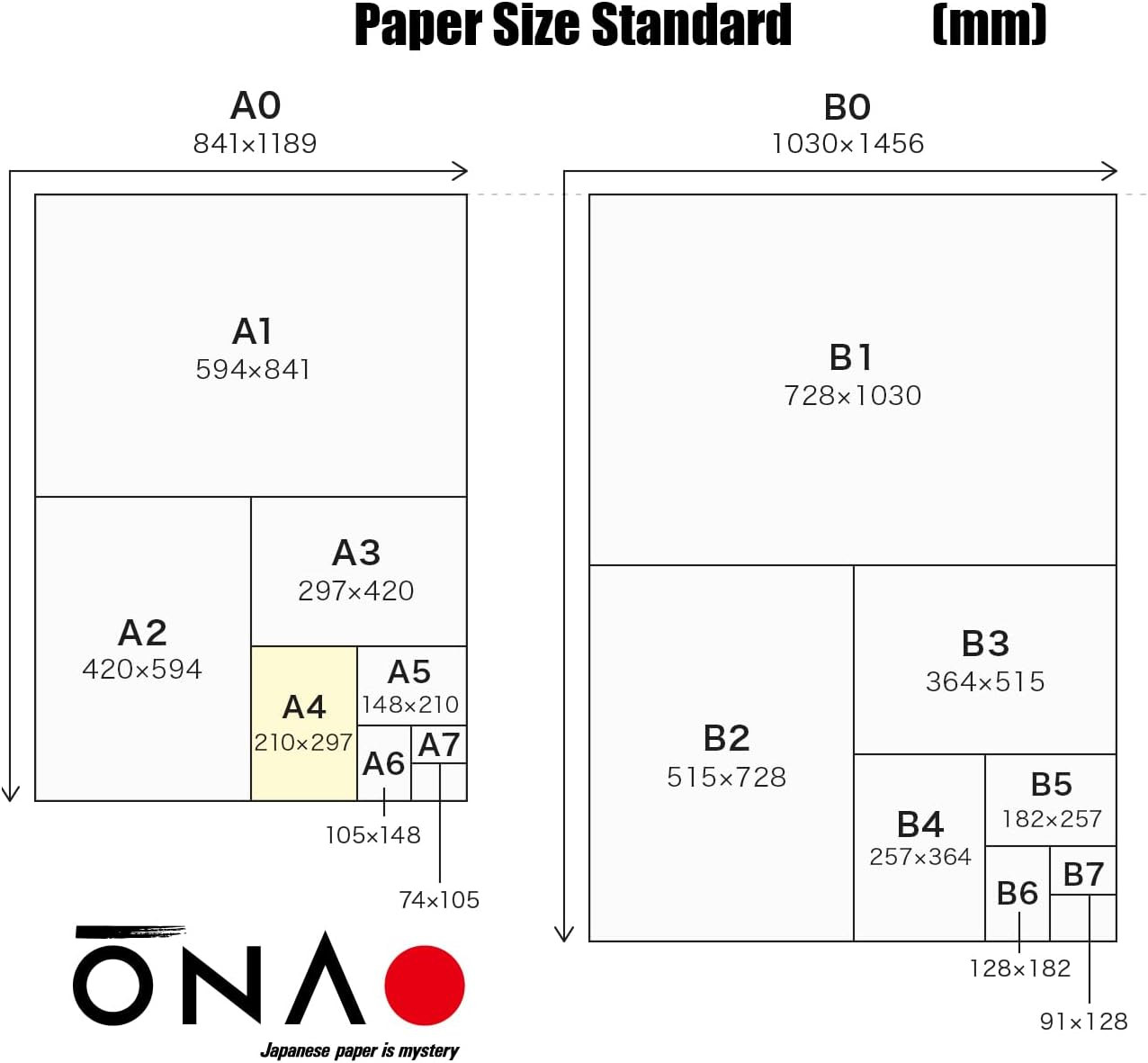 Washi Paper Printable A4 [Thick Sheet] Printer Paper (25 Sheets), TAIREISHI Japa