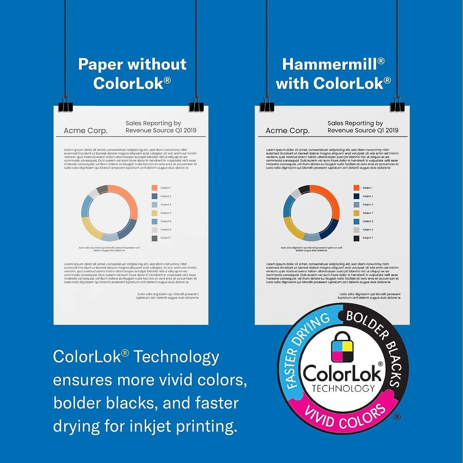 High-Quality 8.5×11 Printer Paper, 1500 Sheets, JAM-FREE, Brightness of 92