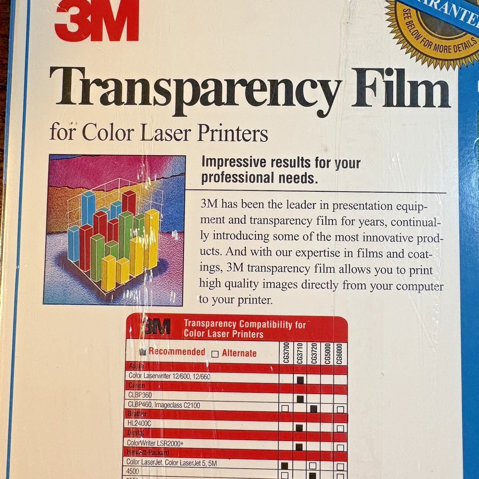 NEW/Sealed 3M Transparency Film Clear 8.5″x11” 50 Sheets HP Laser Printer CG3700