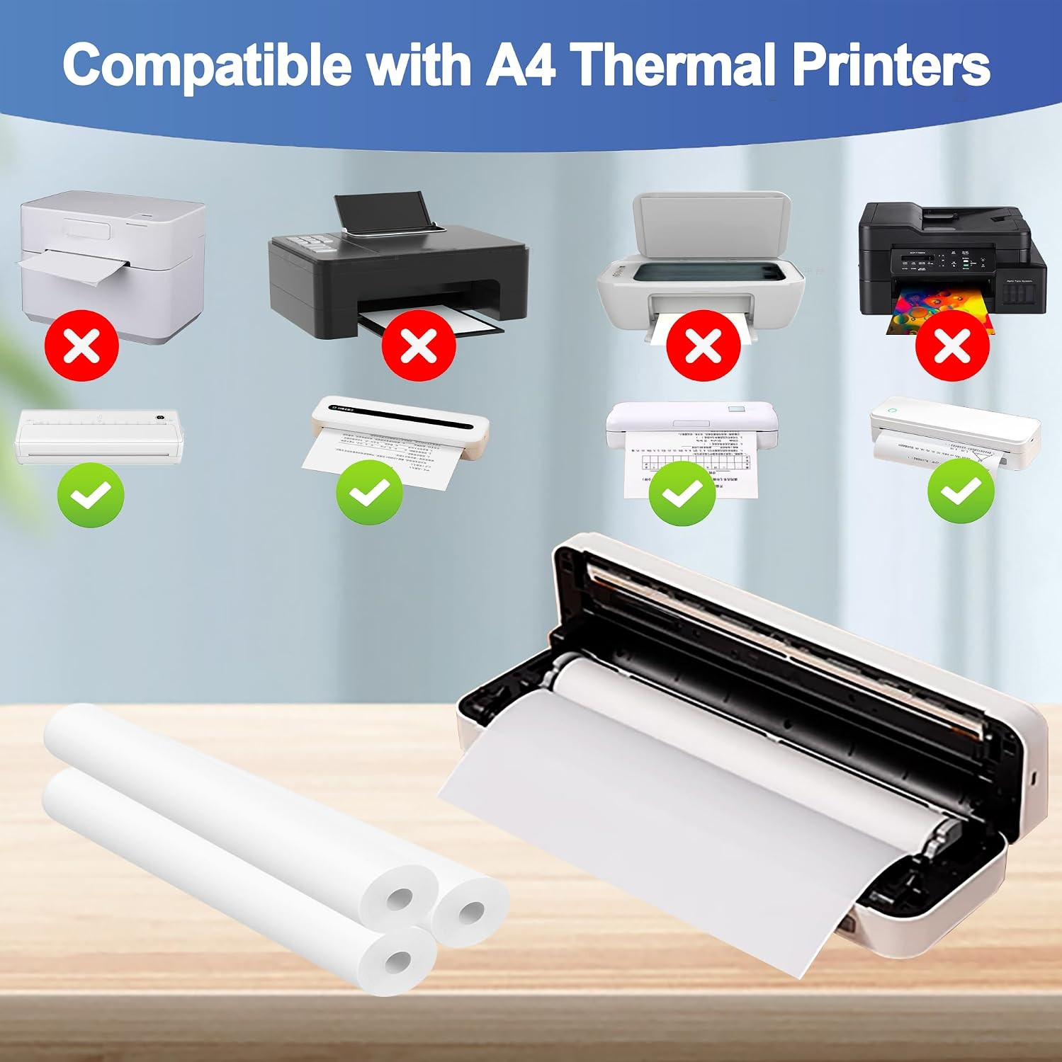 Potanro Thermal Printer Paper Printing Paper Quick-Dry A4 Printing Paper Quick-D